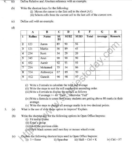 CBSE Class 11 Informatics Practices Question Paper Set W Solved 2