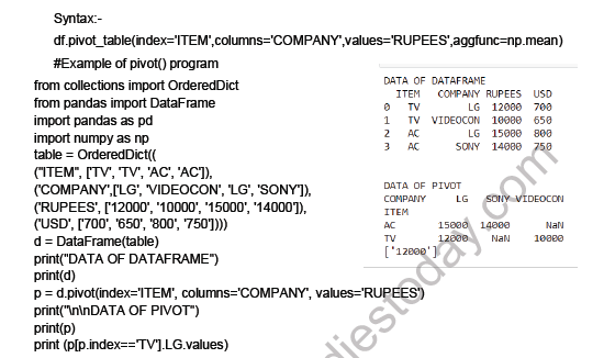 CBSE Class 11 Information Practice Data Handling Notes 2