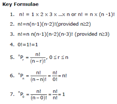 CBSE Class 11 Mathematics Permutation And Combination Notes