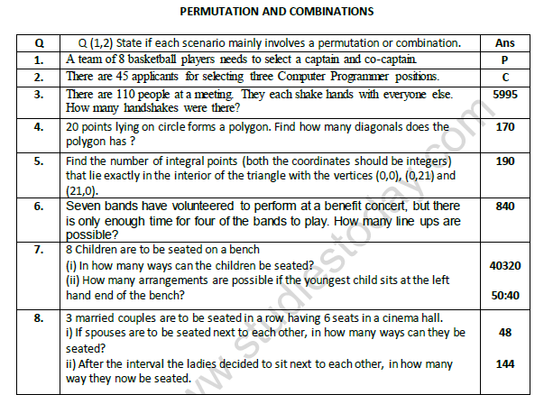 CBSE Class 11 Mathematics Permutation And Combination Worksheet Set A 1