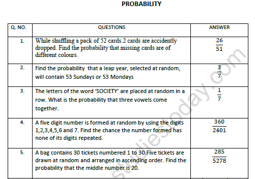 CBSE Class 11 Mathematics Probability Worksheet Set B 1