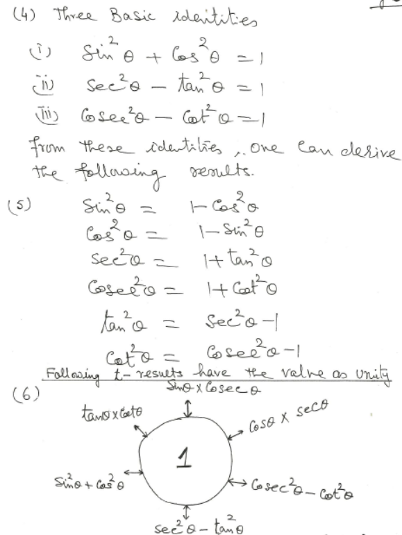 CBSE Class 11 Mathematics Trigonometry Notes Set B