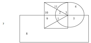 CBSE Class 11 PSA Qualitative Reasoning Sample Paper Set B