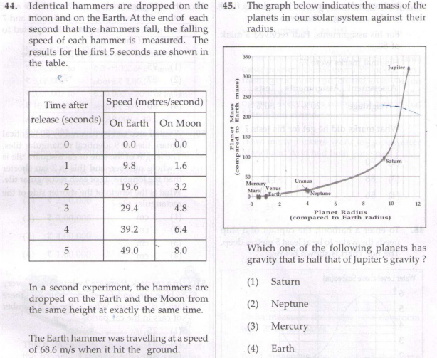 CBSE Class 11 PSA Qualitative Reasoning Sample Paper Set E