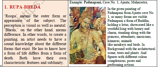 CBSE Class 11 Painting And Sculpture History of Indian Art Worksheet 2