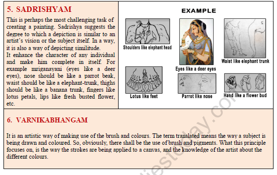 CBSE Class 11 Painting And Sculpture History of Indian Art Worksheet 5