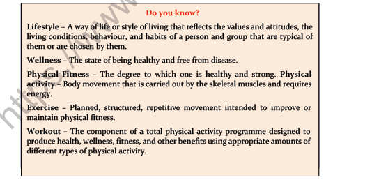 CBSE Class 11 Physical Education Physical Fitness Wellness and Lifestyle Notes 4