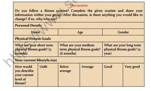 CBSE Class 11 Physical Education Training And Doping In Sports Notes 2