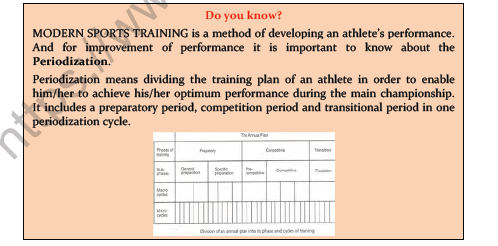 CBSE Class 11 Physical Education Training And Doping In Sports Notes 4