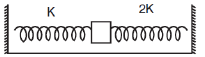 CBSE Class 11 Physics Sample Paper Set M Solved