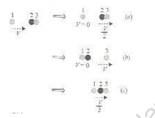 CBSE Class 11 Physics Work Energy And Power Worksheet Set D 2