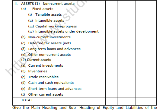 CBSE Class 12 Accountancy Analysis of Financial Statements Worksheet 5