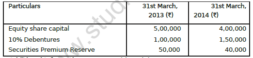 CBSE Class 12 Accountancy Cash Flow Statement Worksheet Set C 6