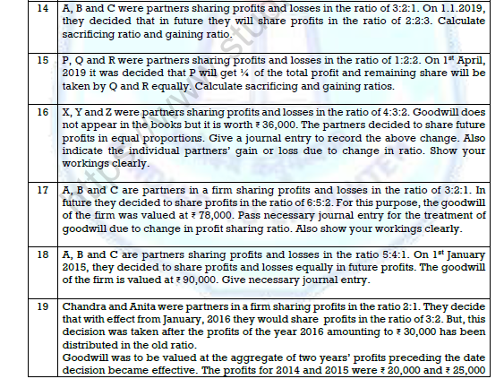 CBSE Class 12 Accountancy Change in Profit Sharing Worksheet Set B 4