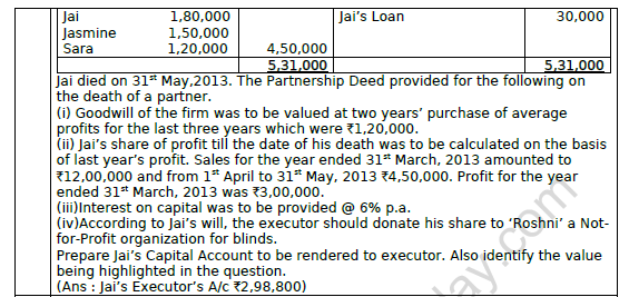 CBSE Class 12 Accountancy Death of A Partner Worksheet Set A 2