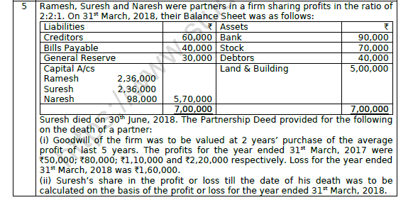 CBSE Class 12 Accountancy Death of A Partner Worksheet Set A 5