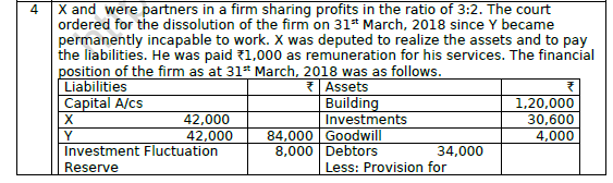 CBSE Class 12 Accountancy Dissoultion of Partnership Firm Worksheet Set A 4