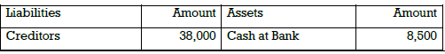 CBSE Class 12 Accountancy Dissoultion of Partnership Firm Worksheet Set B 2