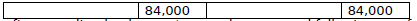 CBSE Class 12 Accountancy Dissoultion of Partnership Firm Worksheet Set C 3