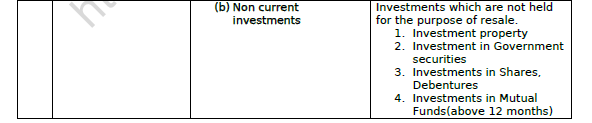 CBSE Class 12 Accountancy Financial Statements of A Company Worksheet 7