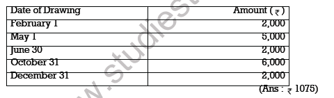 CBSE Class 12 Accountancy Fundamentals Worksheet Set B 1