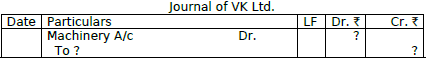 CBSE Class 12 Accountancy Issue And Redemption of Debentures Worksheet Set A 1