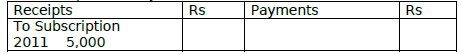 CBSE Class 12 Accountancy Not For Profit Organisation Worksheet Set A 3