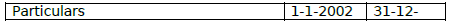 CBSE Class 12 Accountancy Not For Profit Organisation Worksheet Set A 8