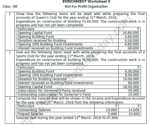 CBSE Class 12 Accountancy Not For Profit Organisation Worksheet Set B 1