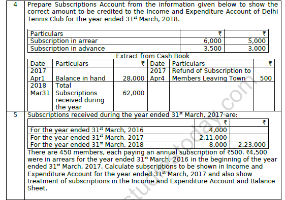 CBSE Class 12 Accountancy Not For Profit Organisation Worksheet Set B 2