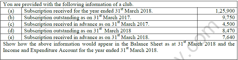 CBSE Class 12 Accountancy Question Paper 2021 Set D Solved 1