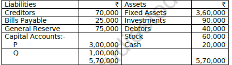 CBSE Class 12 Accountancy Retirement of A Partner Worksheet Set B 7