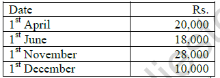 CBSE Class 12 Accountancy Sample Paper 2021 Set C Solved 1