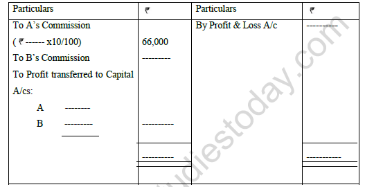 CBSE Class 12 Accountancy Sample Paper 2022 Set B Solved 1