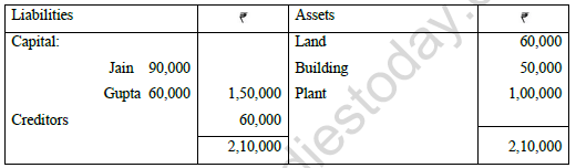 CBSE Class 12 Accountancy Sample Paper 2022 Set B Solved 2