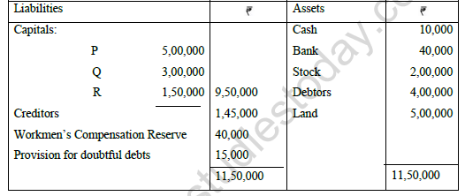 CBSE Class 12 Accountancy Sample Paper 2022 Set B Solved 3