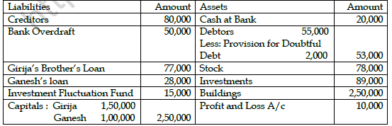 CBSE Class 12 Accountancy Sample Paper 2022 Set D 4