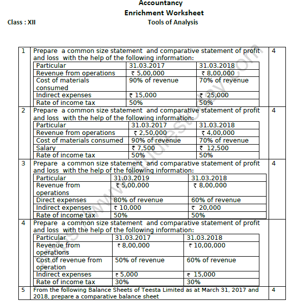 CBSE Class 12 Accountancy Tools of Analysis Worksheet Set B 1