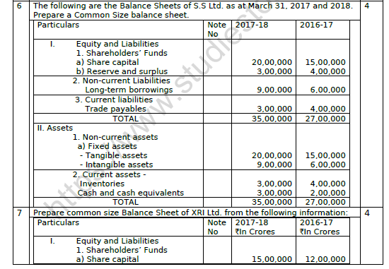 CBSE Class 12 Accountancy Tools of Analysis Worksheet Set B 3