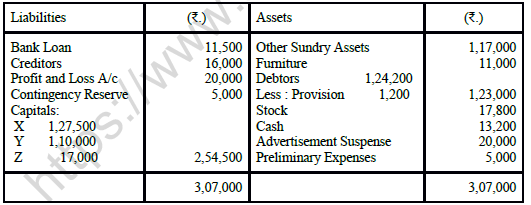 CBSE Class 12 Accountancy Worksheet Set G Solved 3