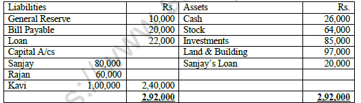 CBSE Class 12 Accountancy Worksheet Set H Solved 1