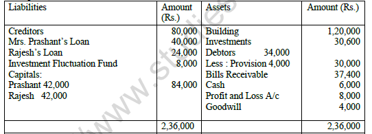 CBSE Class 12 Accountancy Worksheet Set I Solved 3