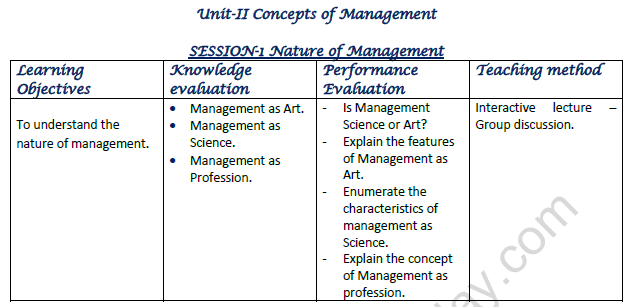 CBSE Class 12 Business Administration Concepts of Management Worksheet Set B 1