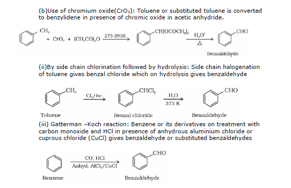 CBSE Class 12 Chemistry - Aldehydes, Ketones Chapter Notes 3