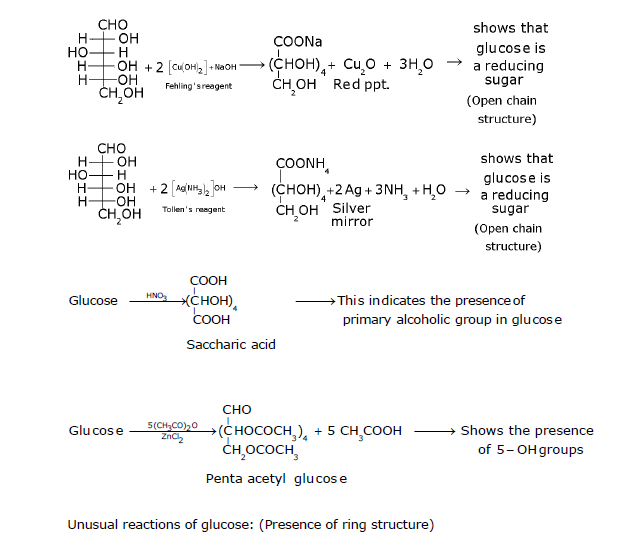 CBSE Class 12 Chemistry - Biomolecules Chapter Notes 2