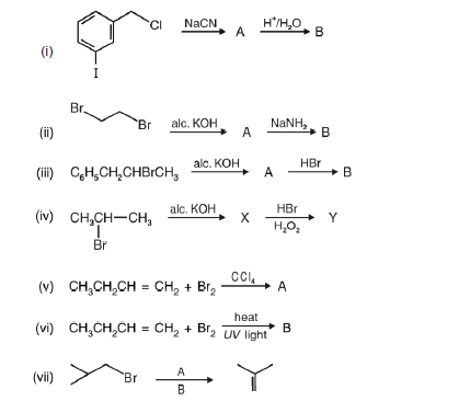 CBSE Class 12 Chemistry - Haloalkanes And Haloarenes 2