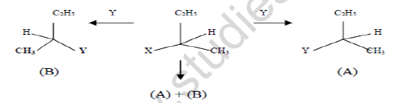 CBSE Class 12 Chemistry Haloalkanes And Haloarenes Worksheet Set A 1