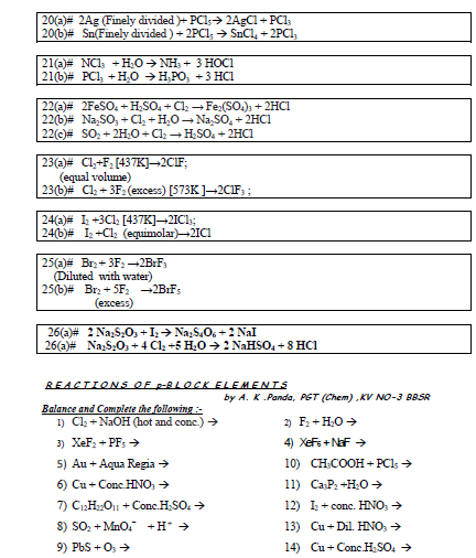 CBSE Class 12 Chemistry Important Formulae 4