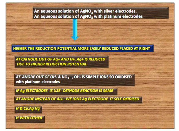 CBSE Class 12 Chemistry Problem Solving Techniques 1