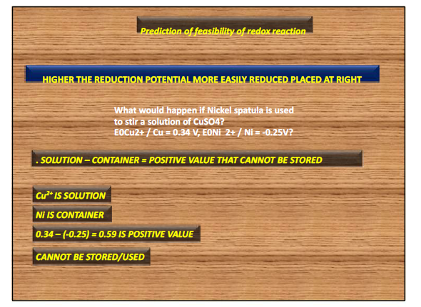 CBSE Class 12 Chemistry Problem Solving Techniques 2